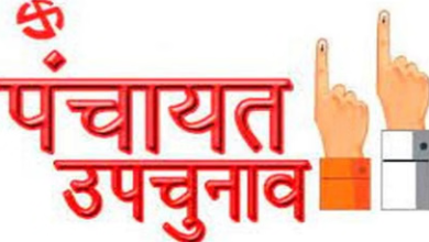 Photo of उत्तराखंड: दिवाली के बाद होंगे 33 हजार ग्राम पंचायत सदस्यों के पदों पर उप चुनाव