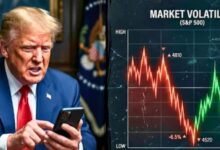 Photo of डोनल्ड ट्रंप अपनी मर्जी से कर रहे है शेयर बाजार क्रैश, उतार-चढ़ाव?
